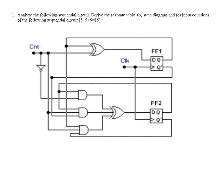 Solved 1. Analyze the following sequential circuit. Derive | Chegg.com
