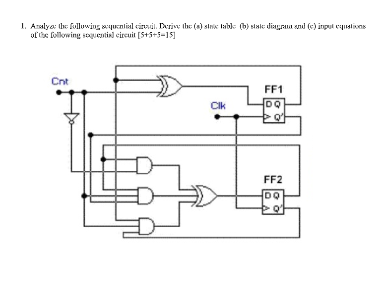 Solved 1. Analyze The Following Sequential Circuit. Derive | Chegg.com