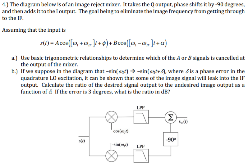 Solved 4.) The diagram below is of an image reject mixer. It | Chegg.com