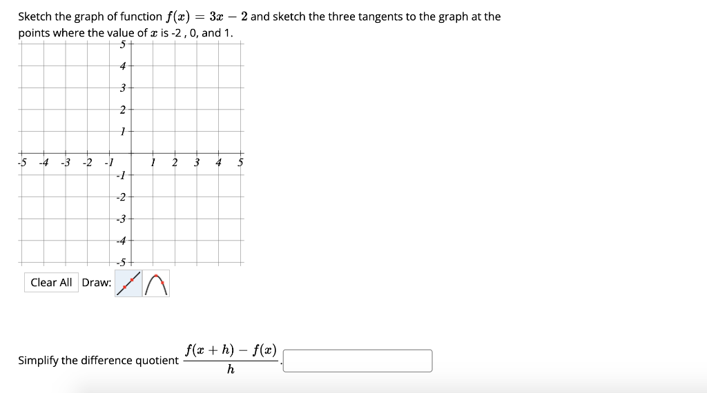 Solved Sketch the graph of function f(x)=x2 and sketch the | Chegg.com