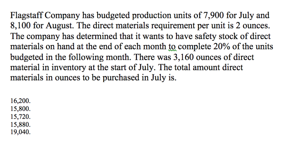 solved-flagstaff-company-has-budgeted-production-units-of-chegg