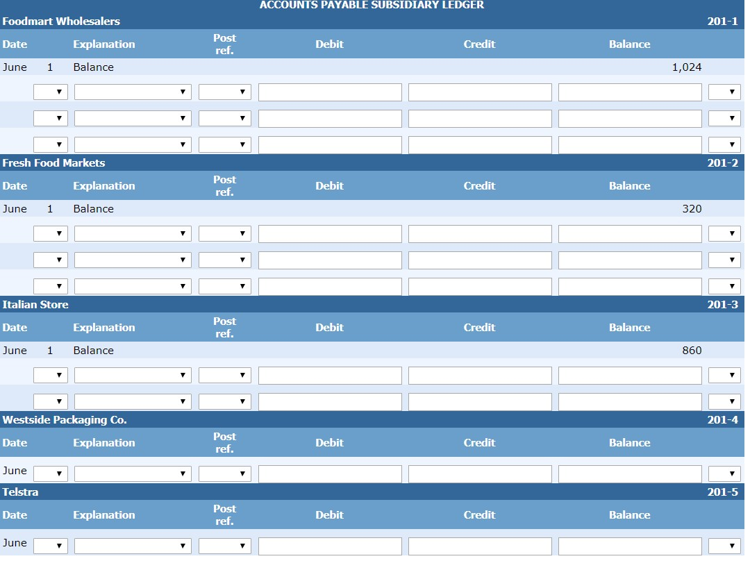 Solved Post ref. Date June 10 15 25 Invoice no. 4221 4222
