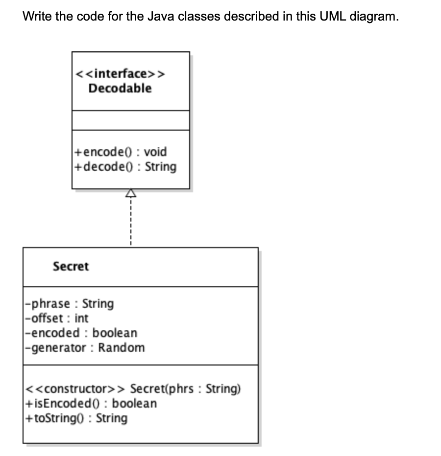 Solved Write the code for the Java classes described in this | Chegg.com