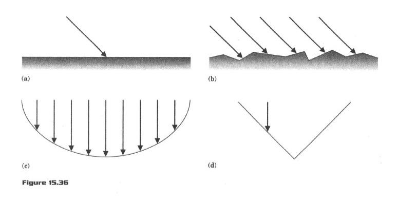 Solved Sketch the path of the reflected waves in each of the | Chegg.com