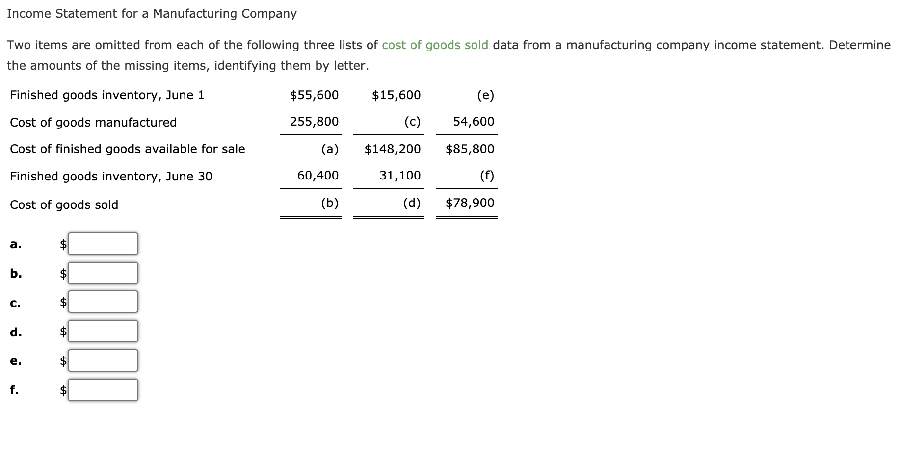 Solved Income Statement for a Manufacturing Company Two | Chegg.com