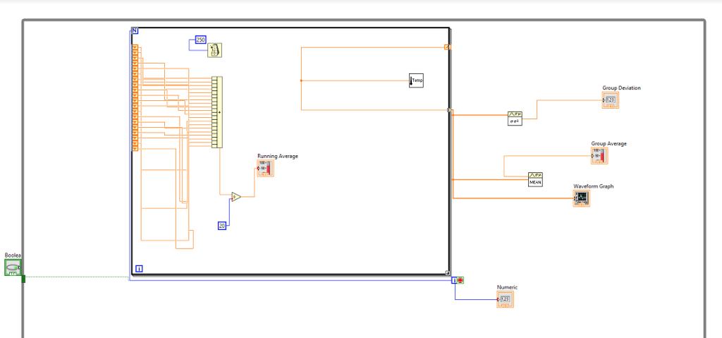 Explain the main features of this VI (LabVIEW used) | Chegg.com