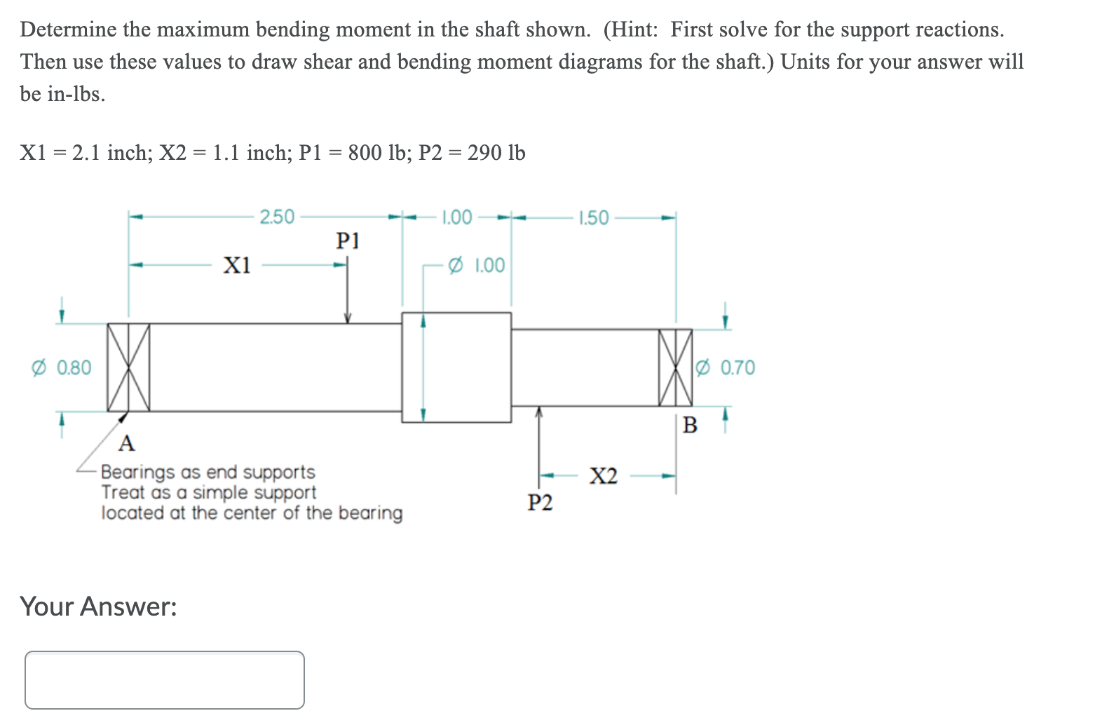 Solved Determine the maximum bending moment in the shaft | Chegg.com