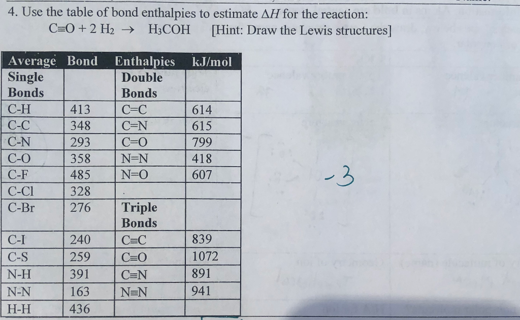 Solved 4. Use The Table Of Bond Enthalpies To Estimate AH | Chegg.com