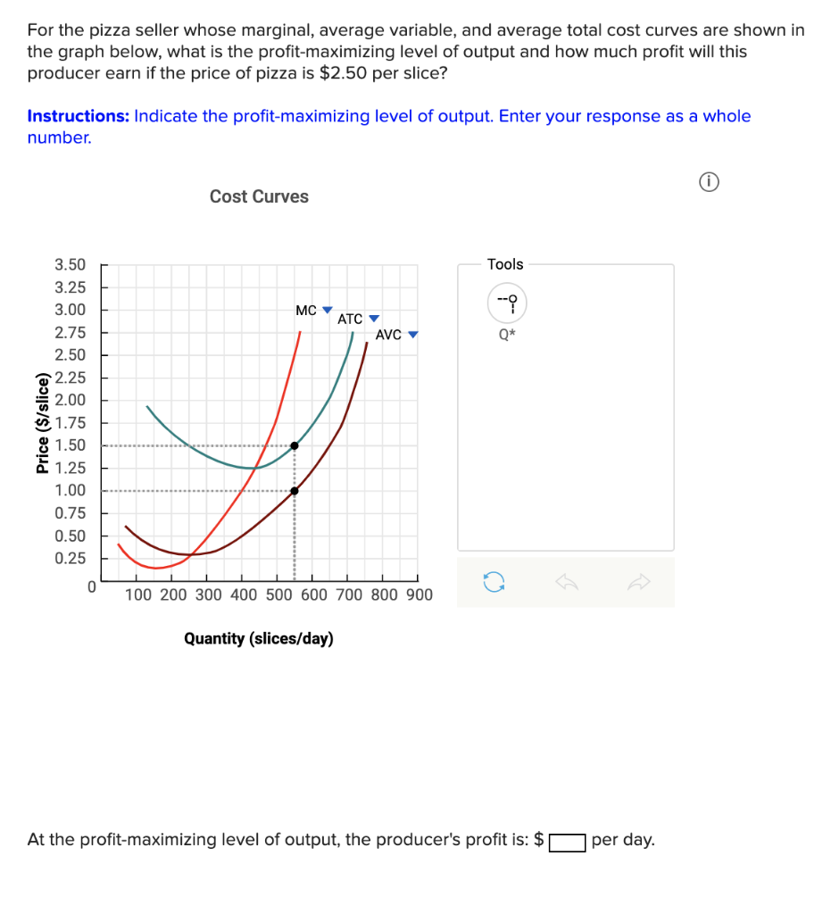 Solved For the pizza seller whose marginal, average
