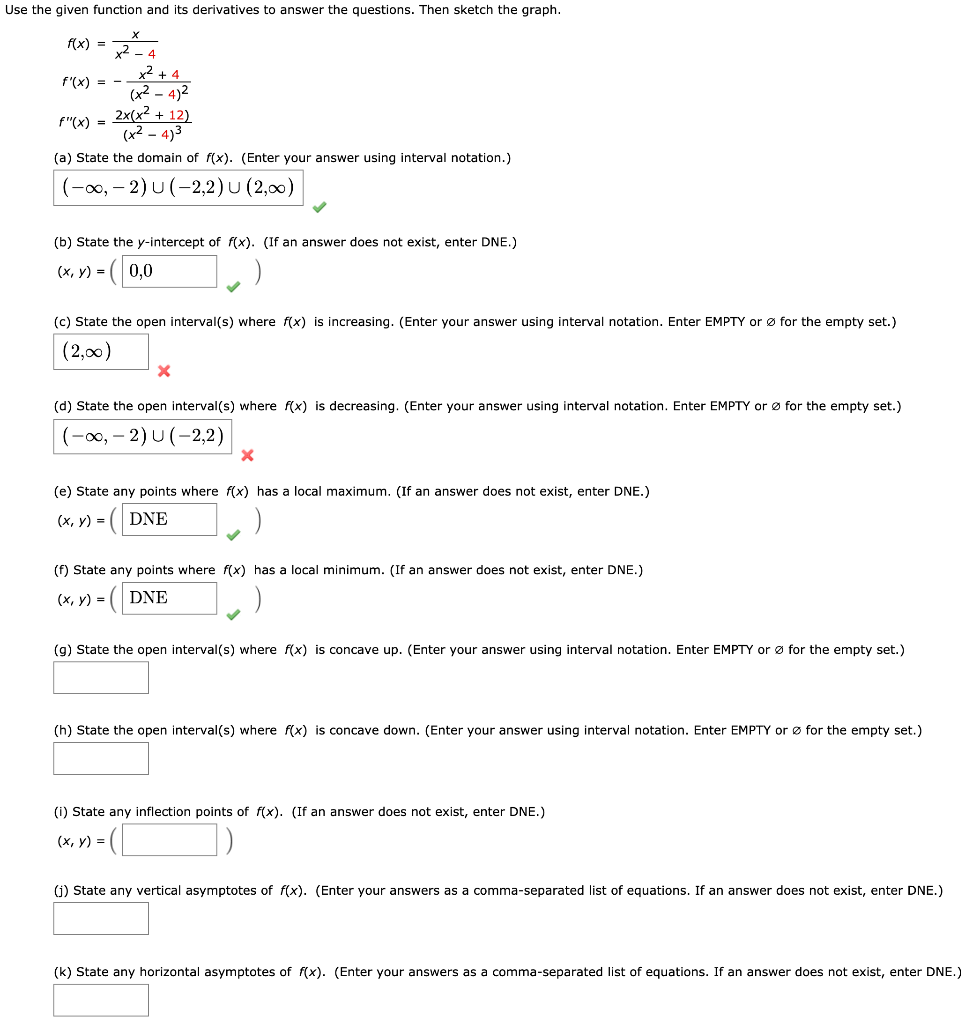 Solved Use the given function and its derivatives to answer | Chegg.com