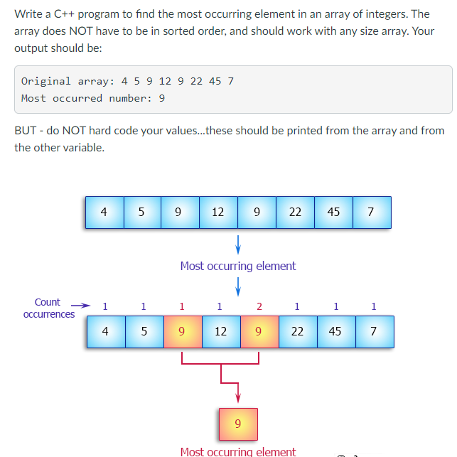 solved-in-c-please-write-a-c-program-to-find-the-most