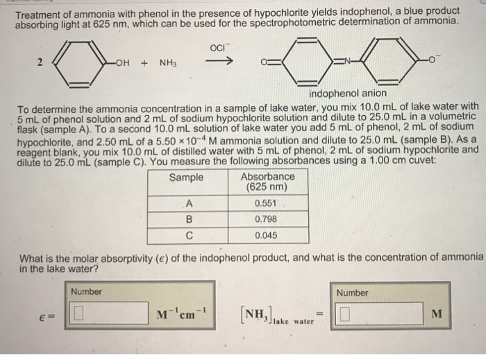 Solved Treatment of ammonia with phenol in the presence of