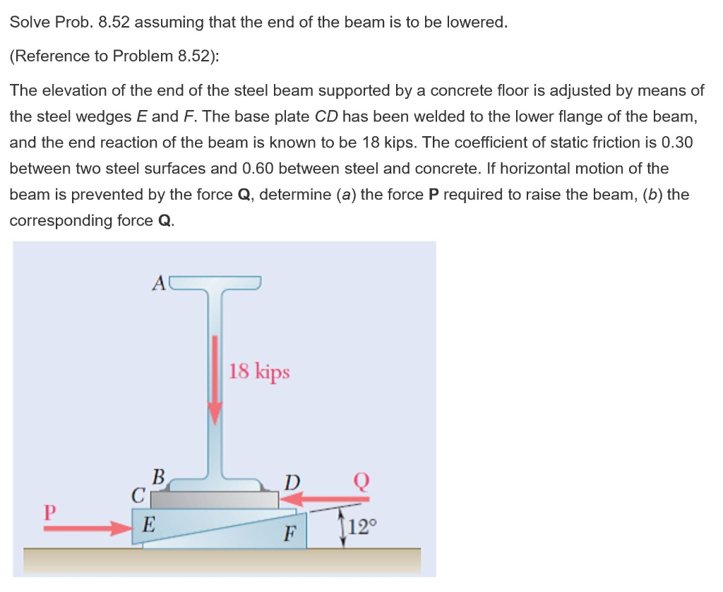 Solved Solve Prob. 8.52 Assuming That The End Of The Beam Is | Chegg.com