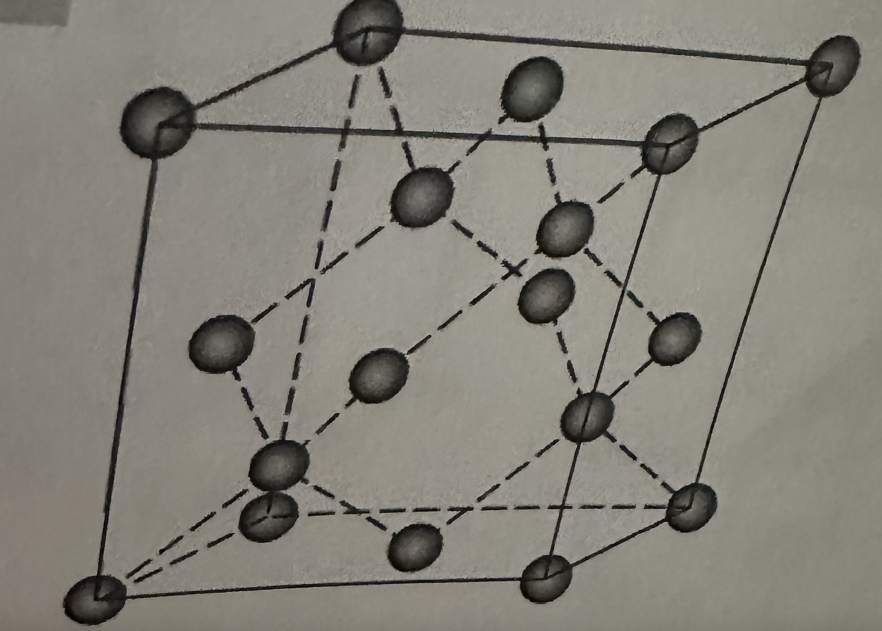 Solved What is the name of structure below? What type of | Chegg.com
