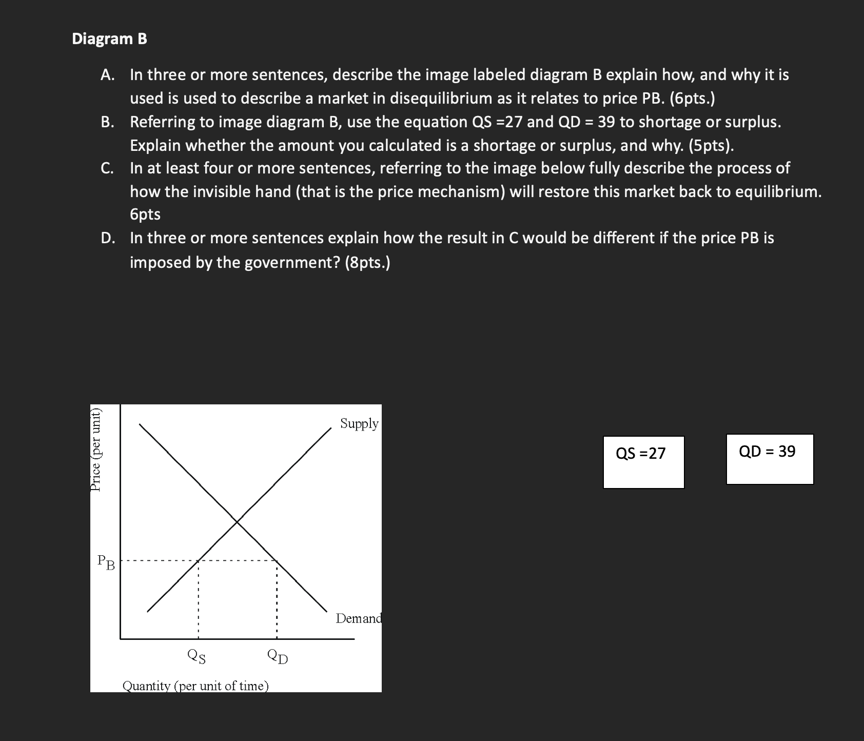 Solved liagram B A. In three or more sentences, describe the | Chegg.com