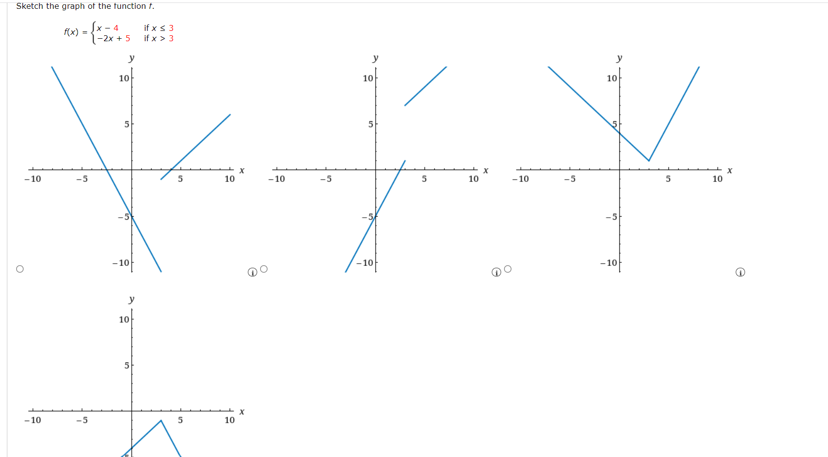 graph this function f x )= x 2 4x 5