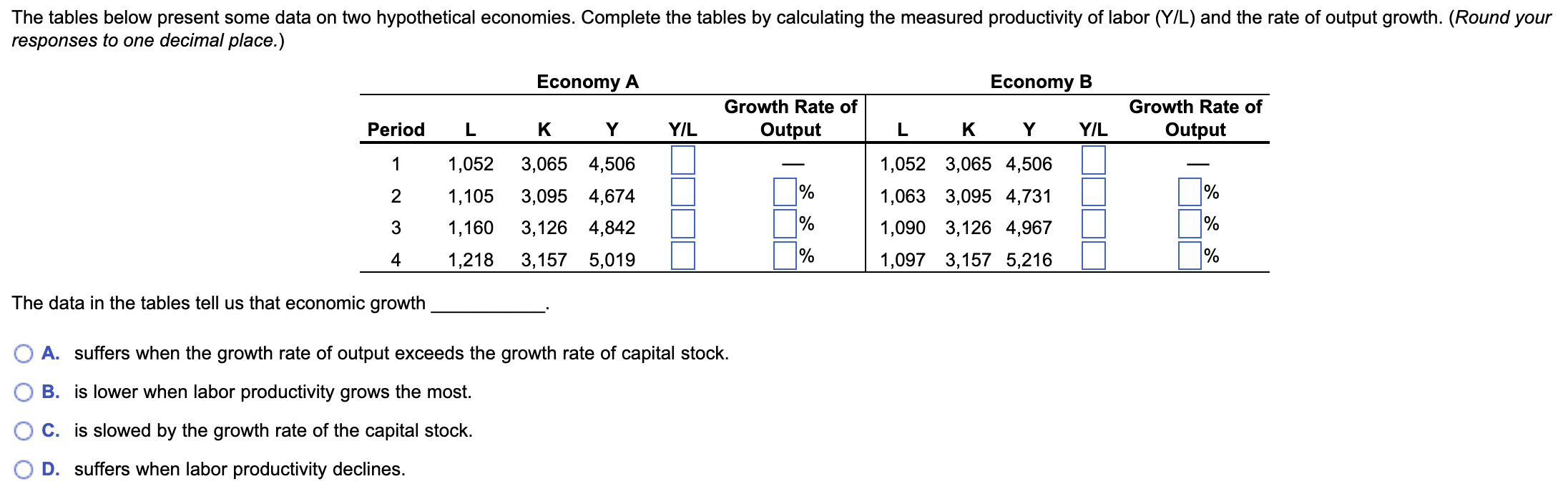 Solved The data in the tables tell us that economic growth | Chegg.com