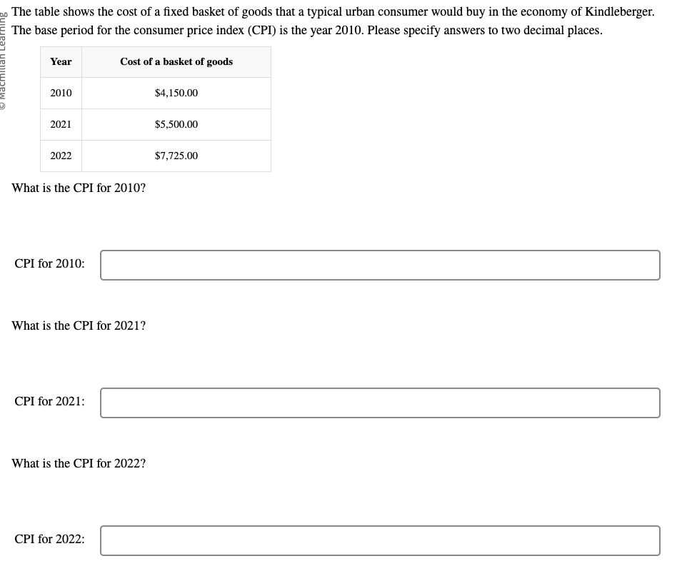 Solved The table shows the cost of a fixed basket of goods