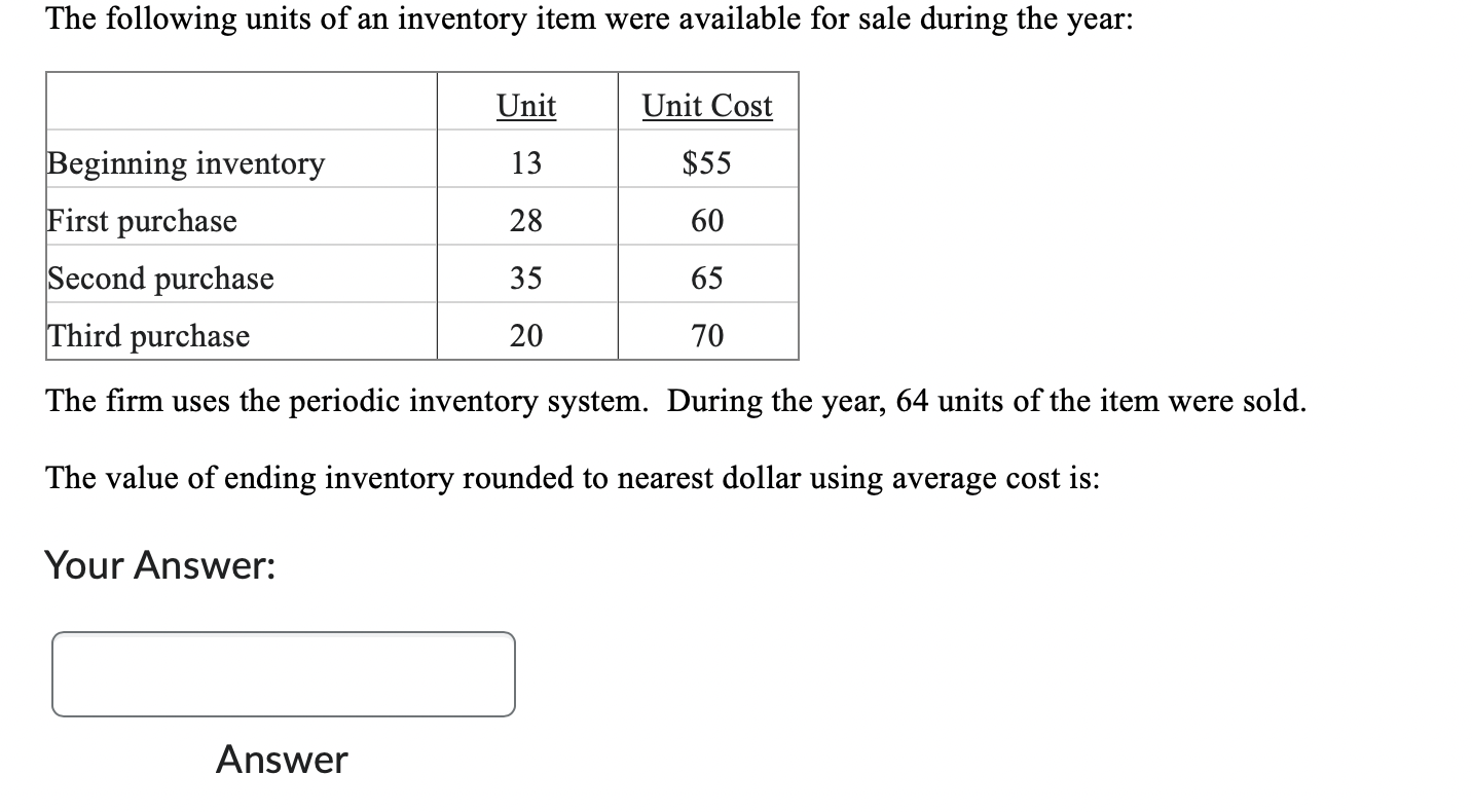 Solved The following units of an inventory item were | Chegg.com