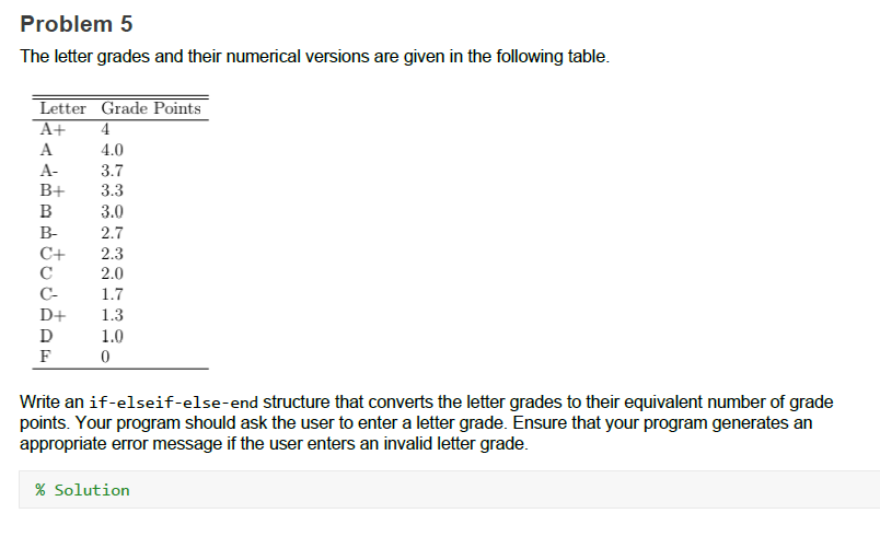 Solved Problem 5 The letter grades and their numerical | Chegg.com
