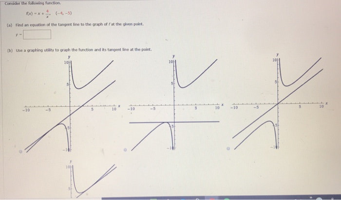 Solved Consider the following function 4 (-4,-5) fx) x+- (a) | Chegg.com