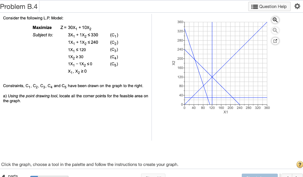 Solved Problem B.4 :3 Question Help Consider the following | Chegg.com