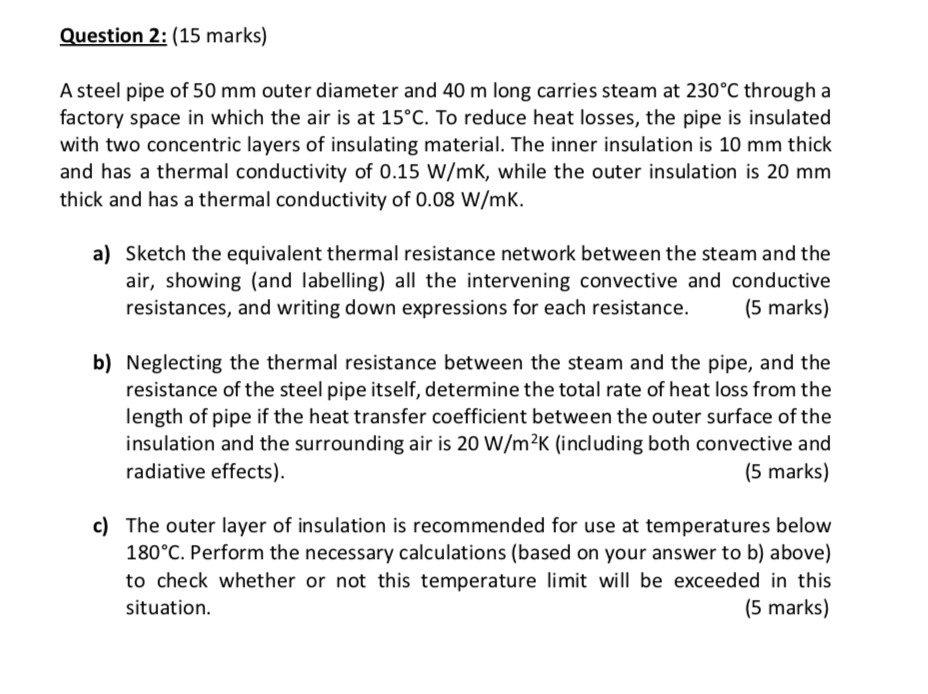 Solved Question 2: (15 marks) A steel pipe of 50 mm outer | Chegg.com
