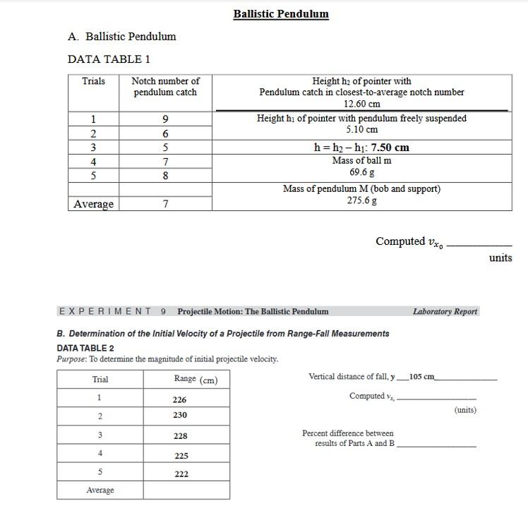 Solved Ballistic Pendulum A. Ballistic Pendulum DATA TABLE 1 | Chegg.com