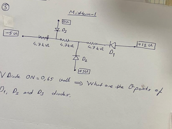 Solved ⇒ What are the a points of | Chegg.com