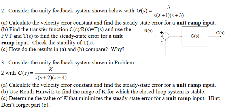 Solved 2. Consider the unity feedback system shown below | Chegg.com