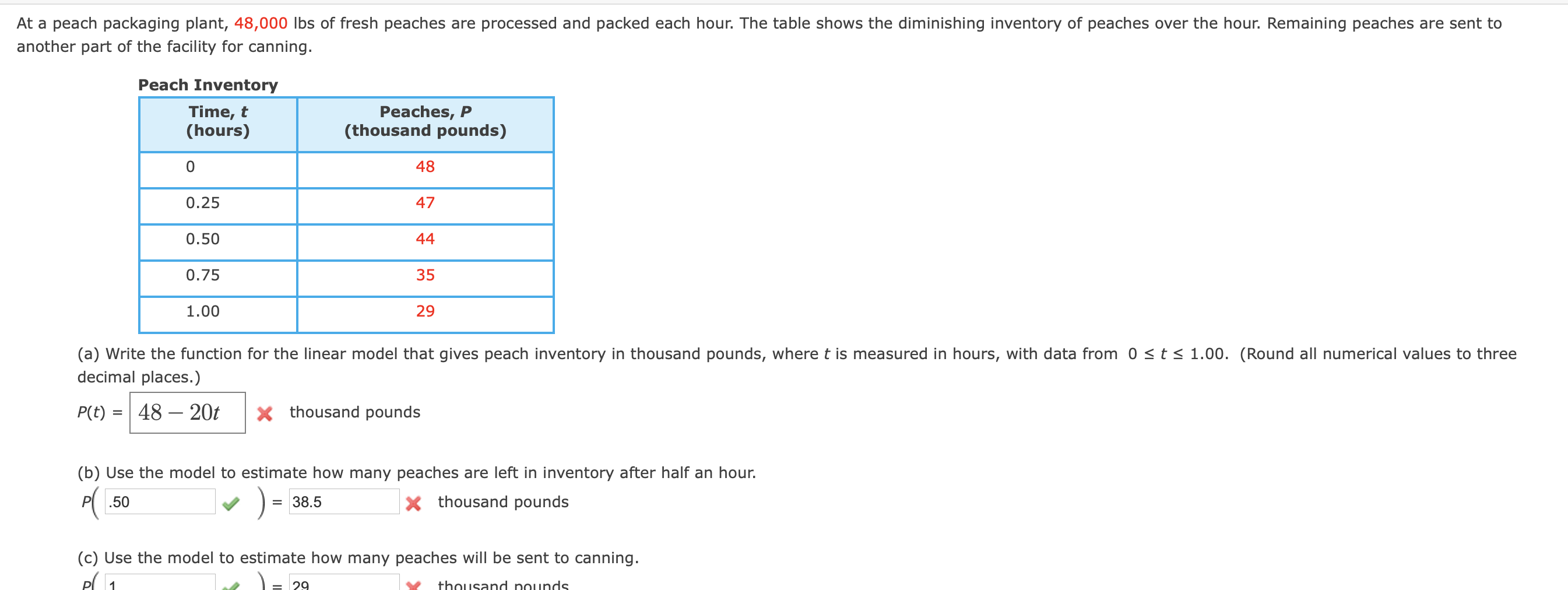Solved At a peach packaging plant, 48,000 lbs of | Chegg.com