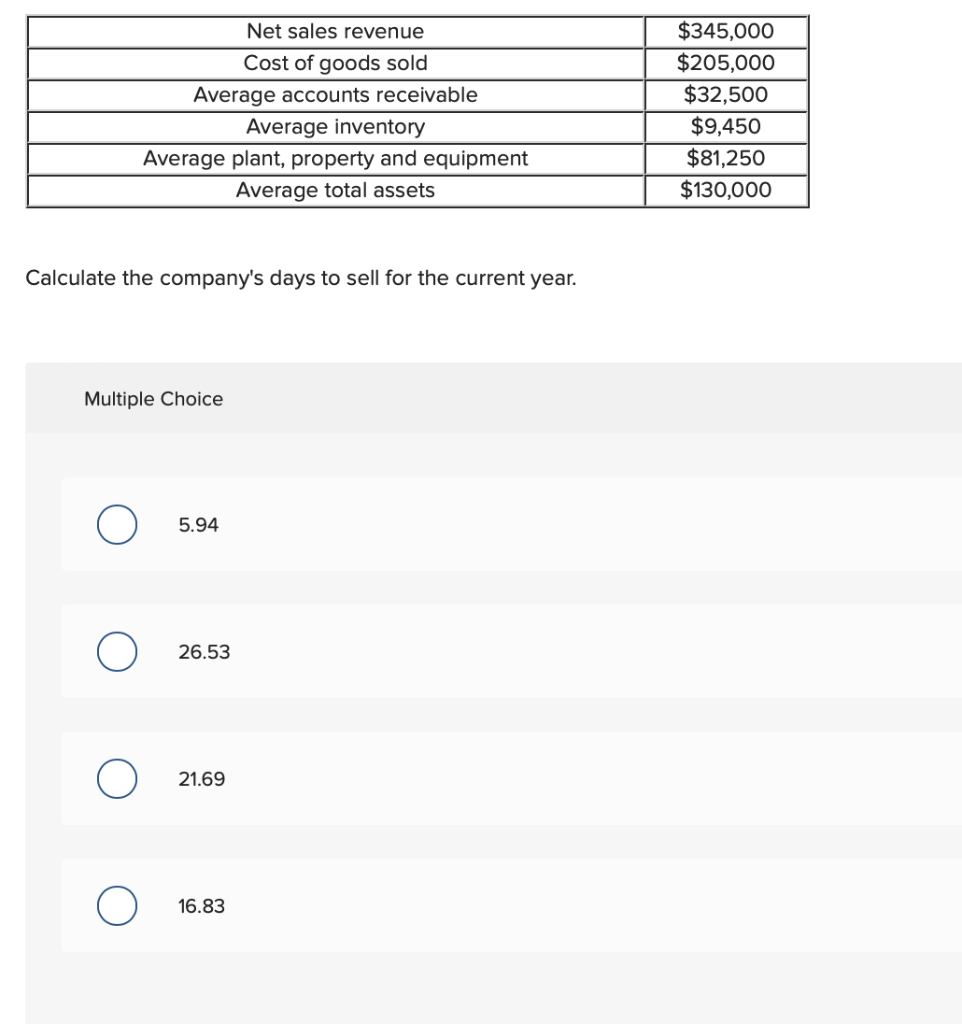 Solved Based On The Following Information, Calculate | Chegg.com