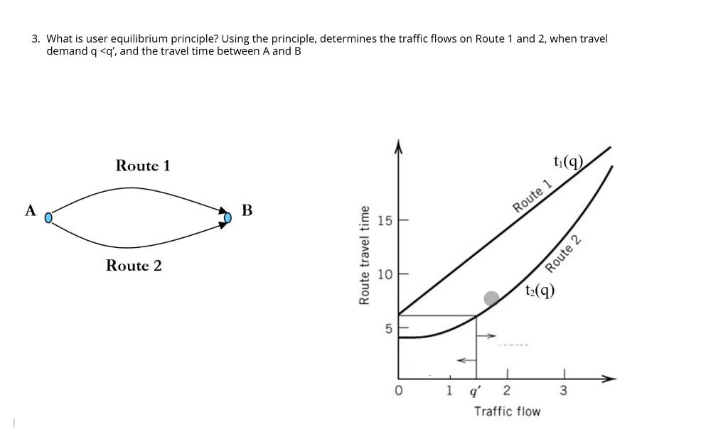Solved 3. What is user equilibrium principle? Using the | Chegg.com