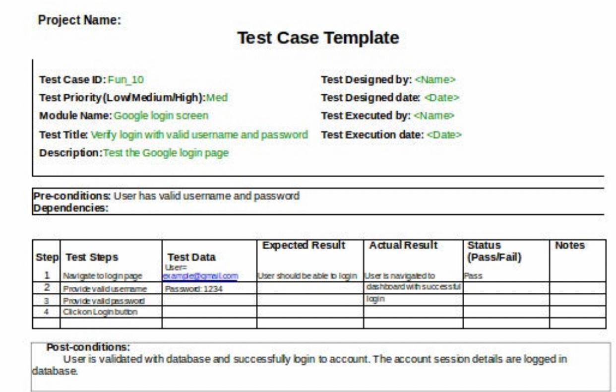 Solved Question: Design a test-case that would help in | Chegg.com