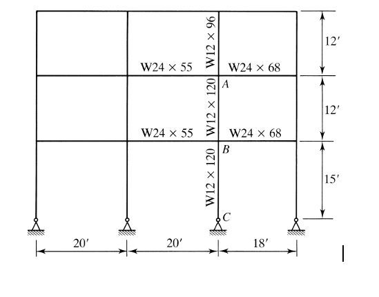 Solved Consider two columns in the frame, Columns BC and | Chegg.com