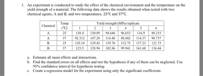 Solved 1. An experiment is conducted to study the effect of | Chegg.com