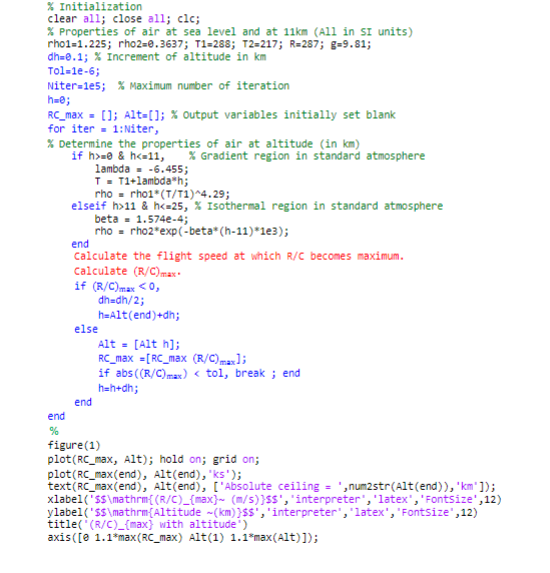 Solved Extra help if possible.% Initializationclear all; | Chegg.com