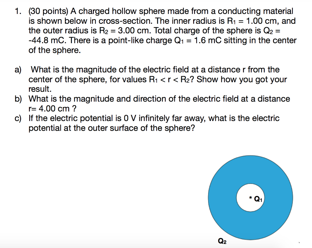 Solved 1. (30 points) A charged hollow sphere made from a