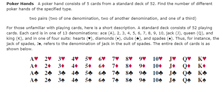 Solved Poker Hands A poker hand consists of 5 cards from a | Chegg.com
