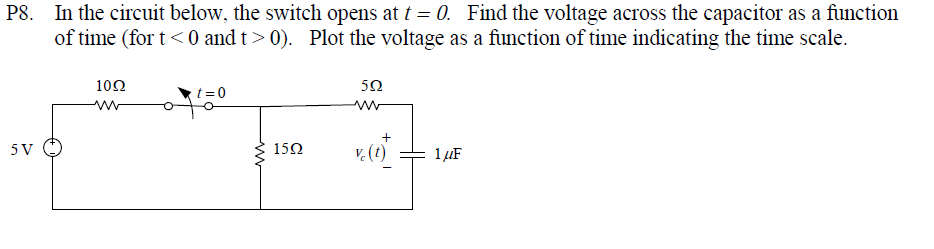Solved P8. In the circuit below, the switch opens at t 0. | Chegg.com