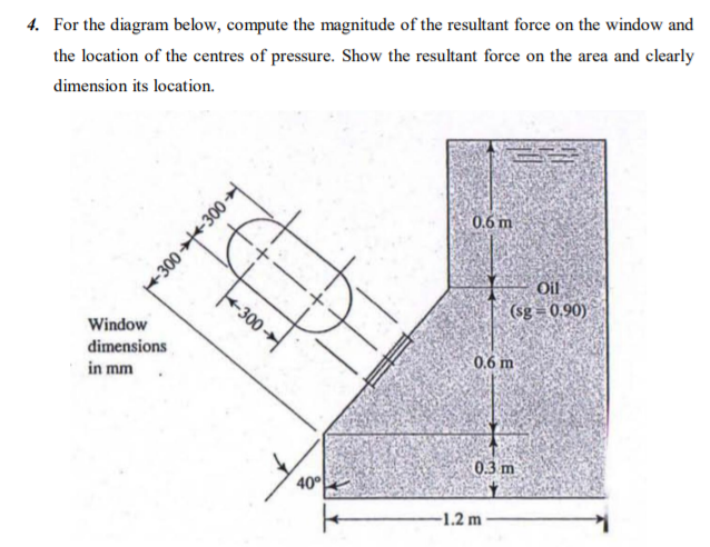 Solved 4. For the diagram below, compute the magnitude of | Chegg.com