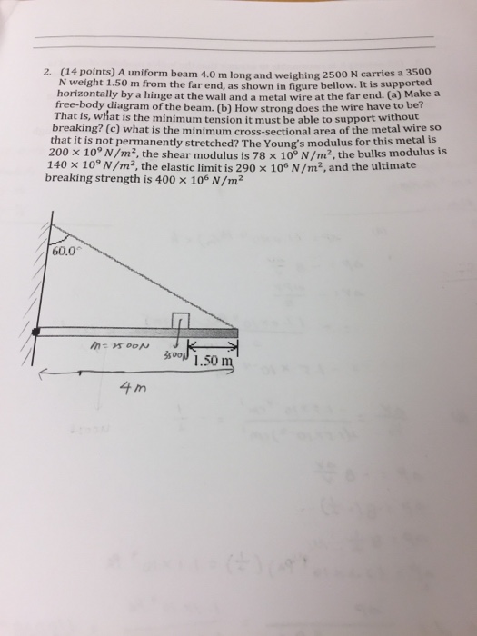 Solved A uniform beam 4.0 m long and weighing 250o N carries | Chegg.com