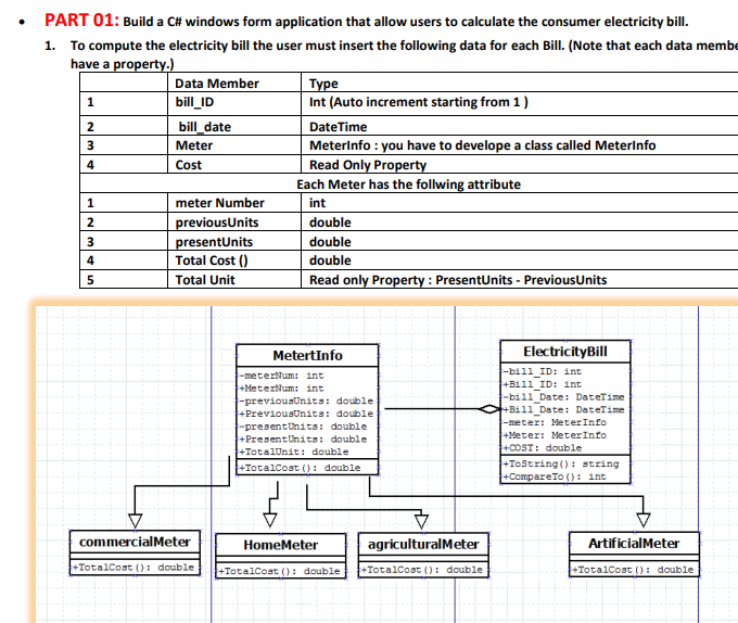 Solved 1 PART 01: Build a C# windows form application that | Chegg.com