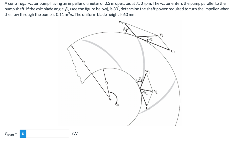 Solved A centrifugal water pump having an impeller diameter | Chegg.com