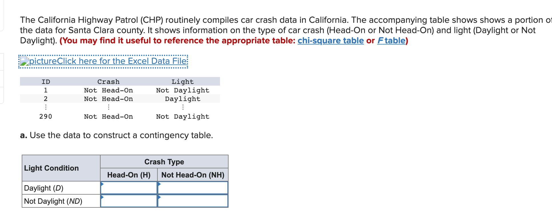 The California Highway Patrol (CHP) routinely | Chegg.com