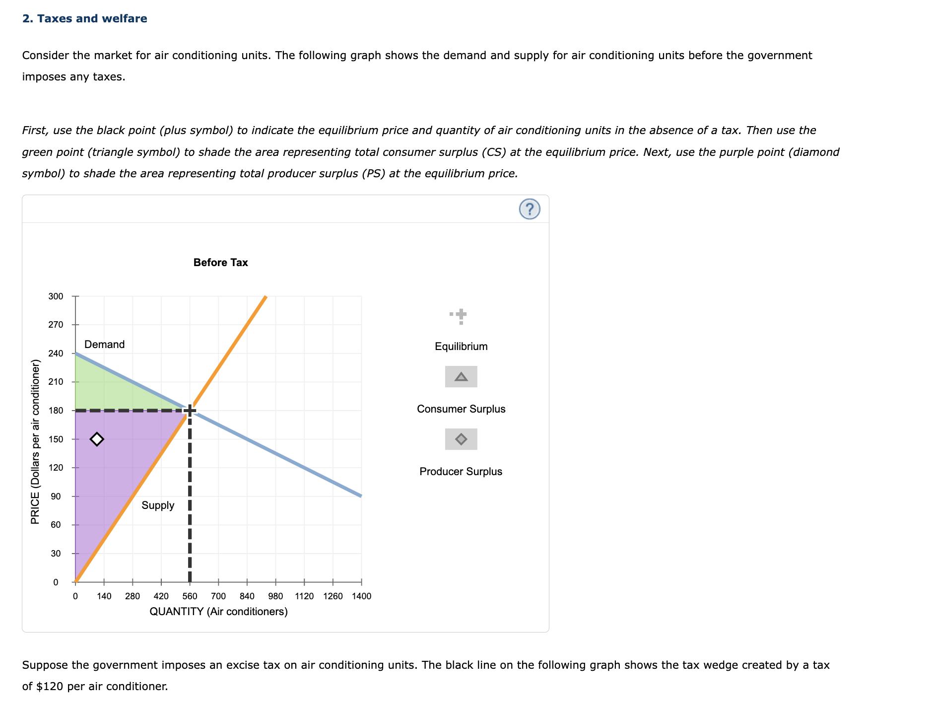 Solved First, Use The Tan Quadrilateral (dash Symbols) To 