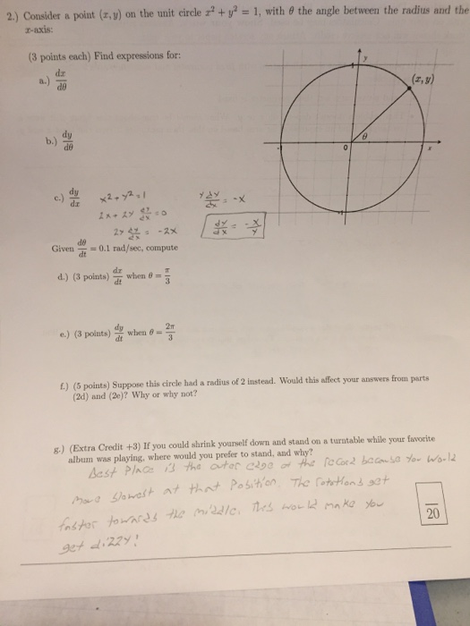 Solved Consider a point (x, y) on the unit circle x^2 + y^2
