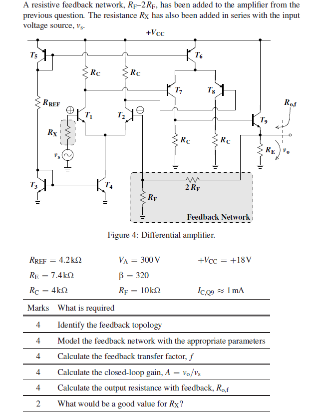 Solved A resistive feedback network, RF−2RF, has been added
