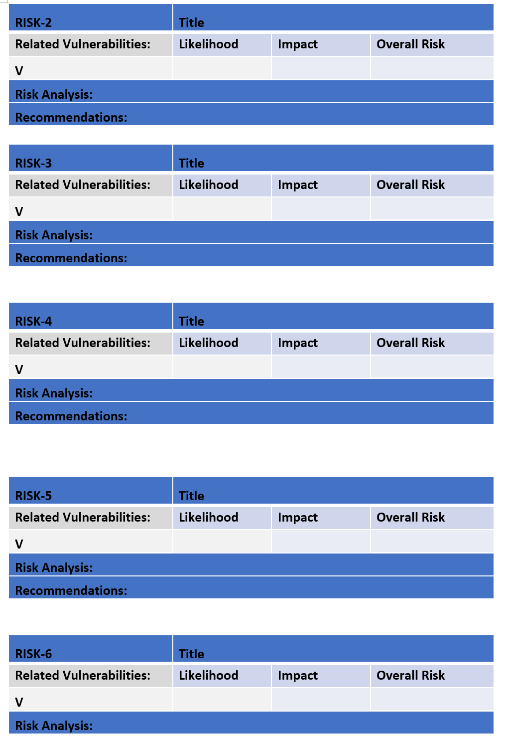 Solved Phase 4 Risk Assessment – Part A: You will use the | Chegg.com