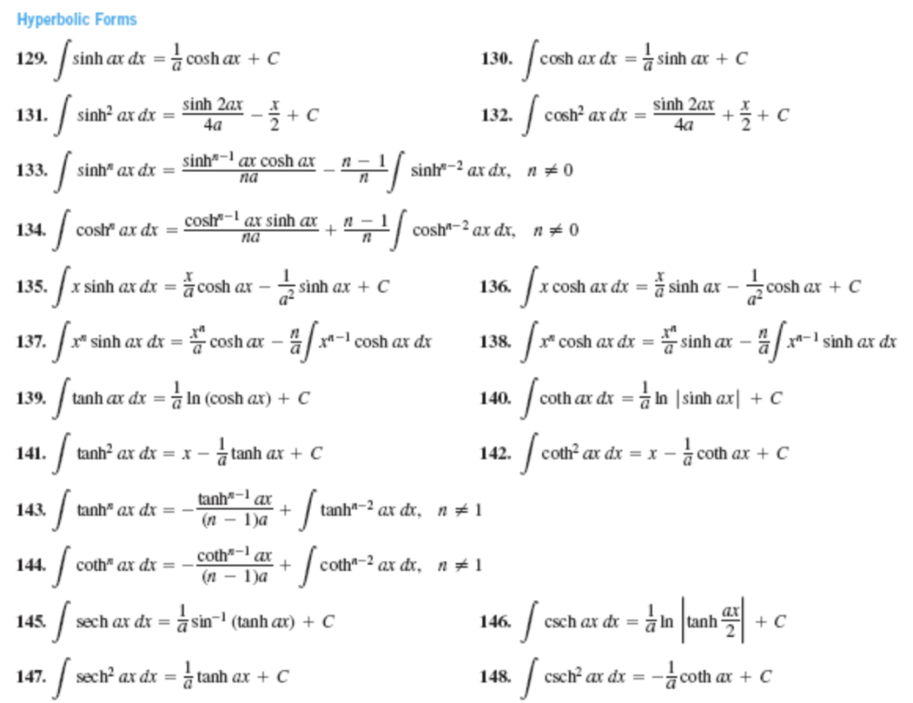 Solved Use integral tables to evaluate the integral. Savax-a | Chegg.com